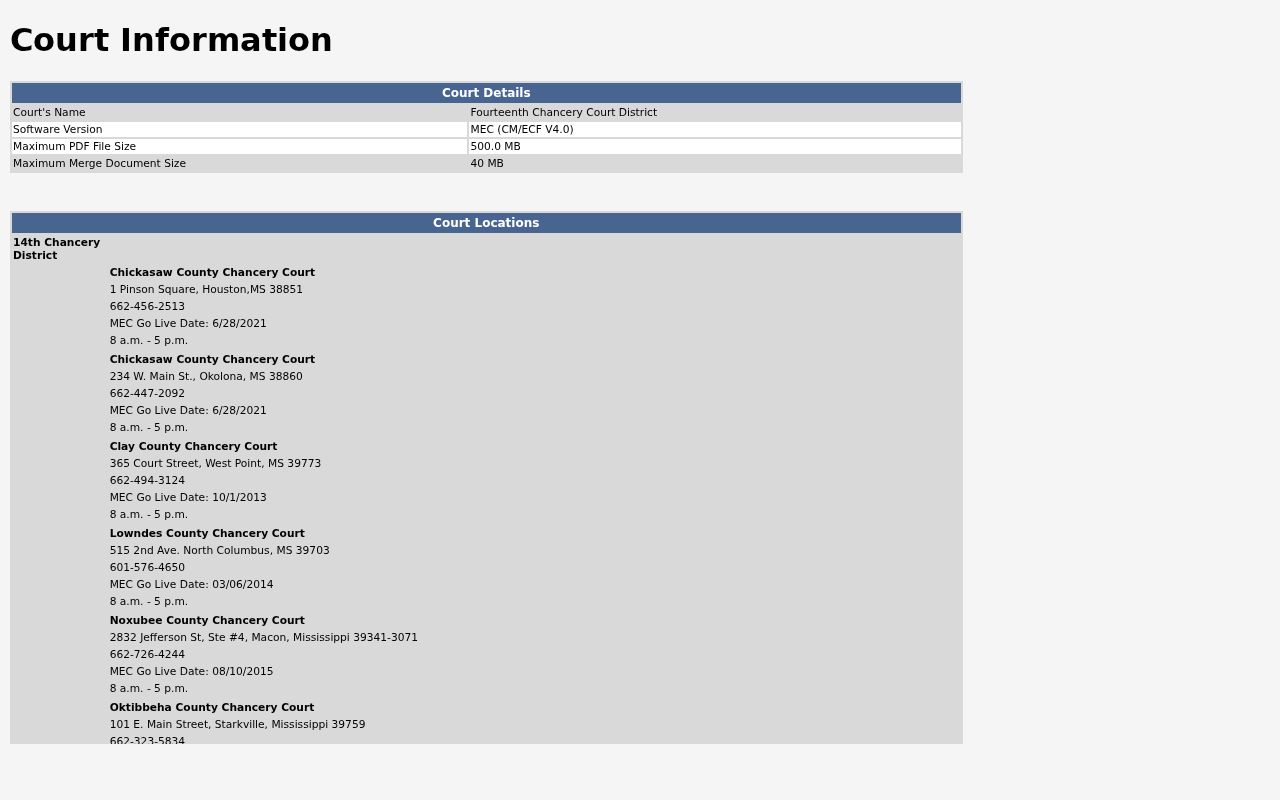 Lowndes civil docket Fourteenth Chancery MEC court information